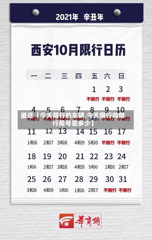 最近【今天限行的车辆,今天限行吗限行尾号是多少】-第2张图片