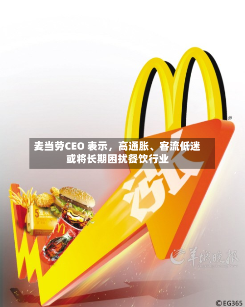 麦当劳CEO 表示	，高通胀、客流低迷或将长期困扰餐饮行业-第2张图片