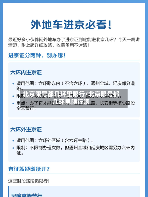 北京限号都几环里限行/北京限号都几环里限行啊-第1张图片