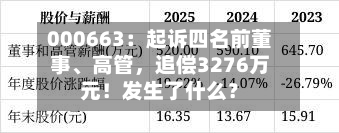 000663：起诉四名前董事	、高管	，追偿3276万元！发生了什么？-第1张图片