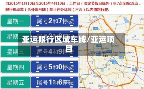 亚运限行区域车牌/亚运项目-第1张图片
