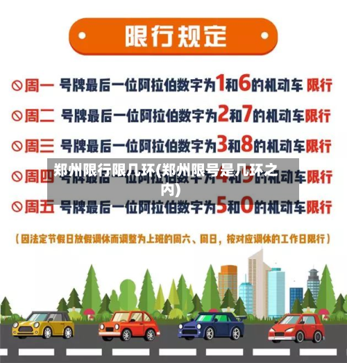 郑州限行限几环(郑州限号是几环之内)-第3张图片