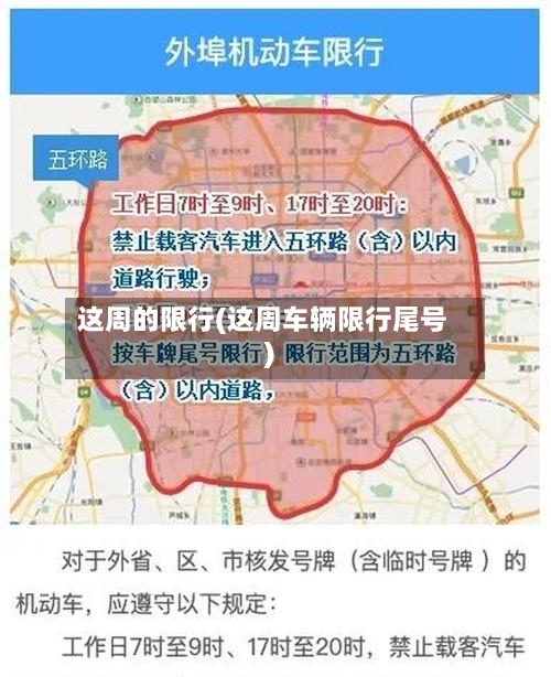 这周的限行(这周车辆限行尾号)-第1张图片