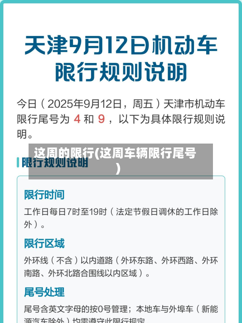 这周的限行(这周车辆限行尾号)-第3张图片