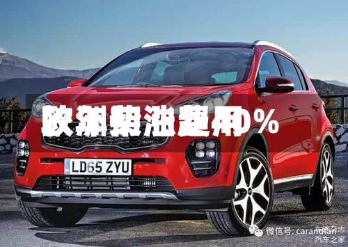 欧洲柴油费用较年初涨超40%-第1张图片