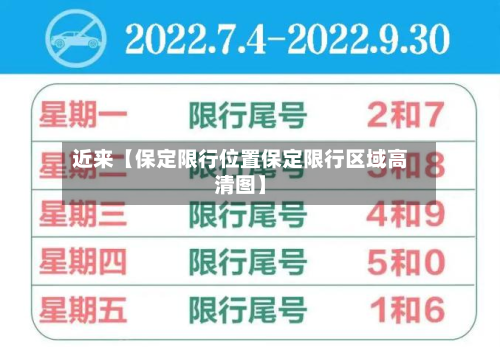 近来【保定限行位置保定限行区域高清图】-第2张图片