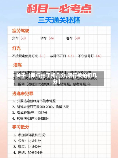 关于【限行拍了扣几分,限行被拍扣几分】-第1张图片