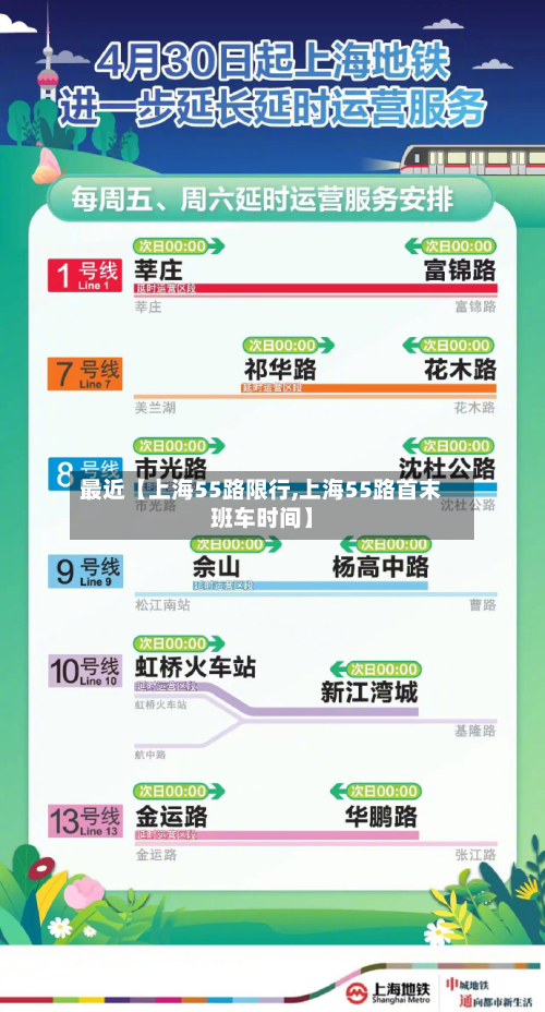 最近【上海55路限行,上海55路首末班车时间】-第3张图片