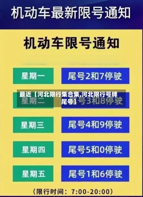 最近【河北限行集合集,河北限行号牌尾号】-第1张图片