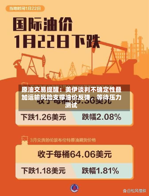 原油交易提醒：美伊谈判不确定性叠加运输风险支撑油价反弹，等待压力测试-第1张图片