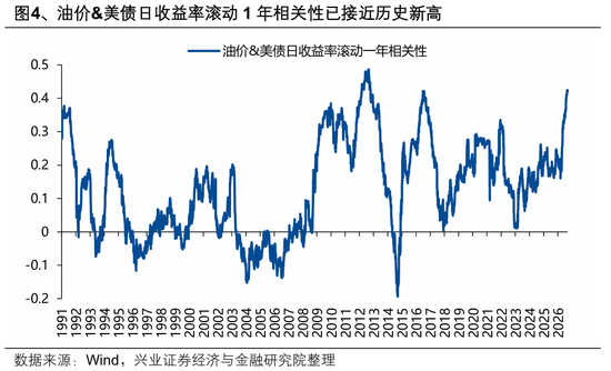 兴证策略：迎接关键时刻