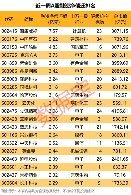 暴跌超30%，GPU龙头	，获资金逆势抄底！