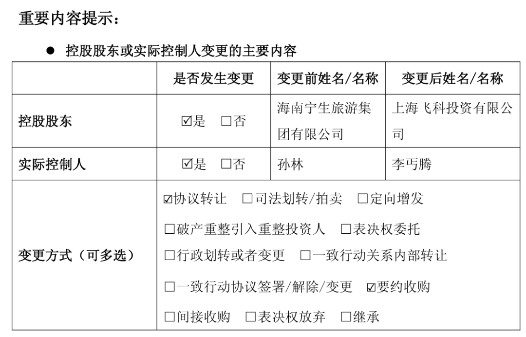 国产“剃须刀之王	”控股股东出手！603159控制权拟变更，明日复牌