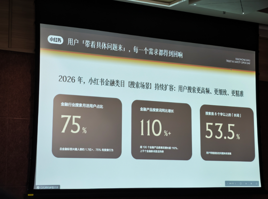 非法荐股花样百出	，小红书重拳治理