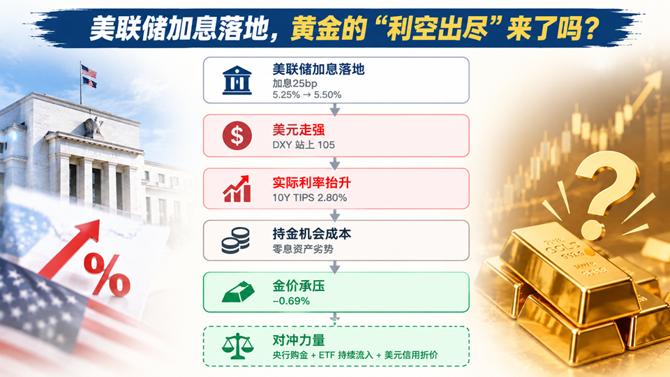 沈鼓集团，提示风险