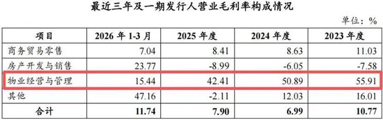 这场国资股权腾挪	，各取所需