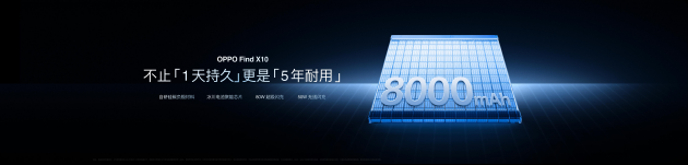 OPPO Find X10 系列发布：首发哈苏超清原相机+ 三2亿镜头群，起售价4999元